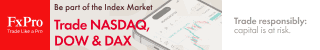 FxPro